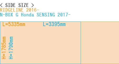 #RIDGELINE 2016- + N-BOX G Honda SENSING 2017-